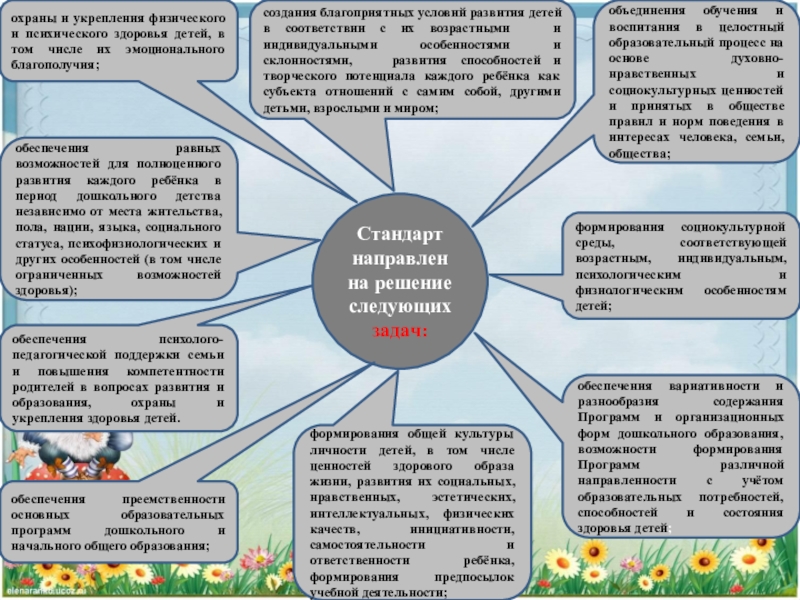 План преемственности доу со школой на 2022 2023 учебный год по фгос