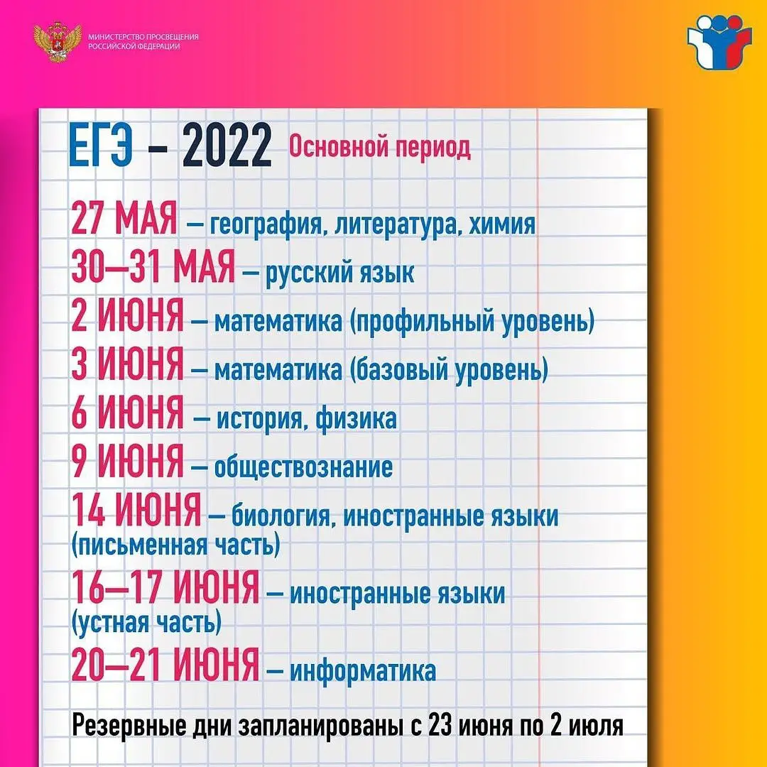Методические Рекомендации Итогового Сочинения 2022